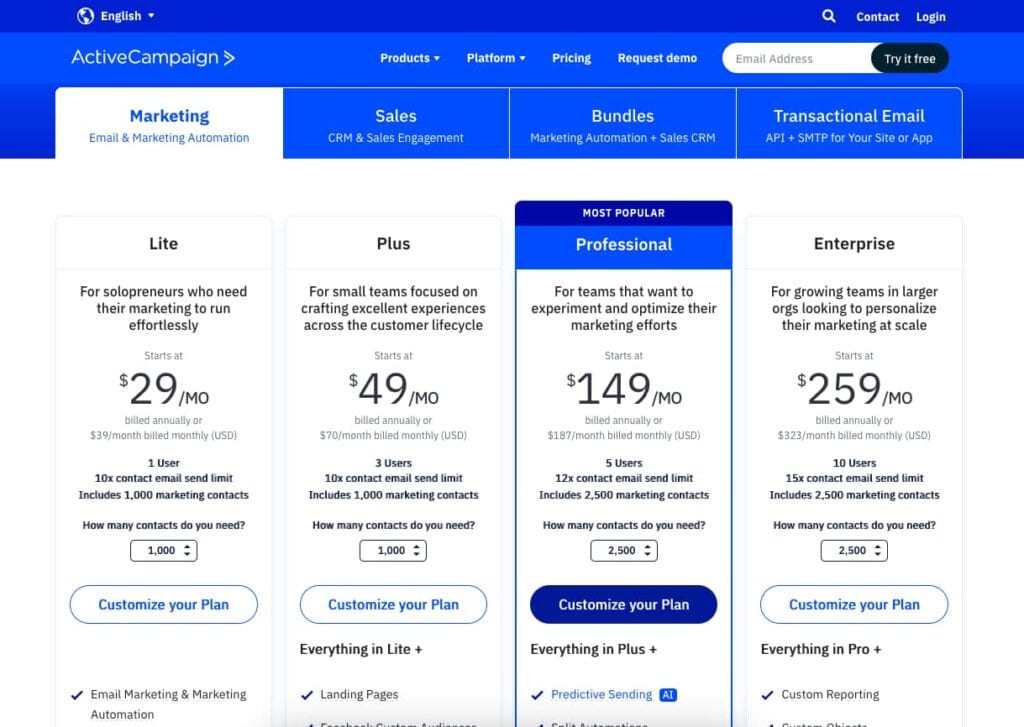 ActiveCampaign Pricing Page