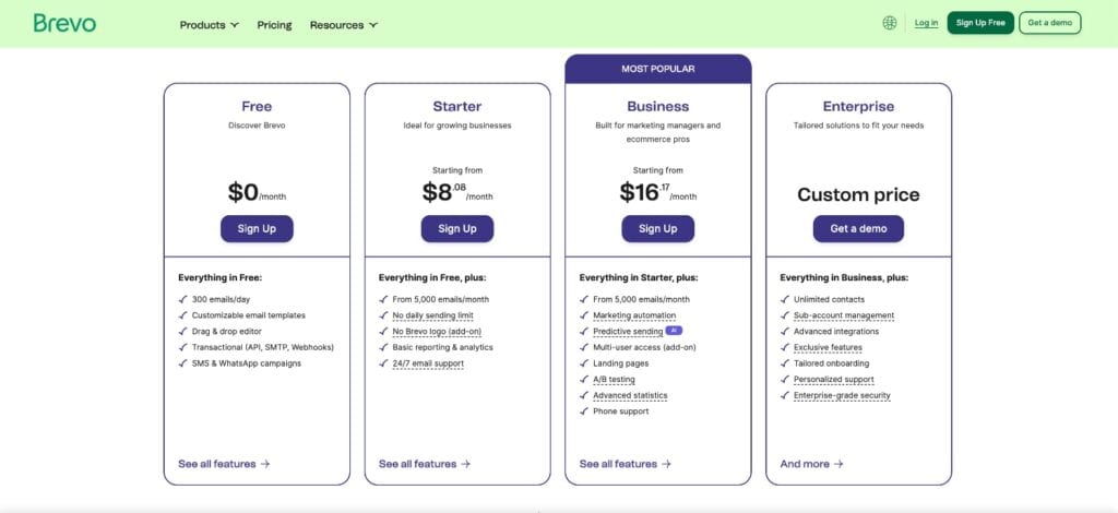 Brevo pricing page