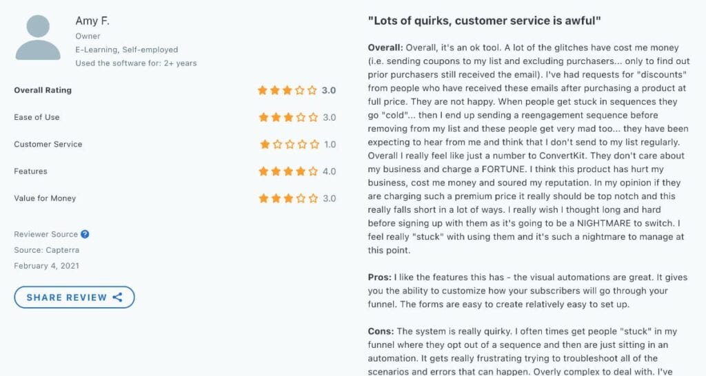 A negative user review of ConvertKit