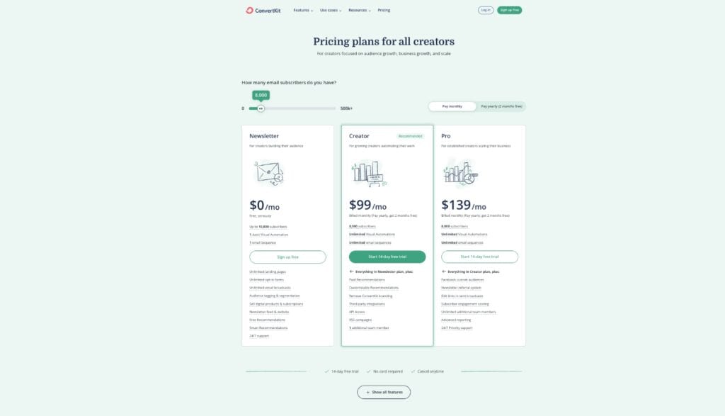 ConvertKit Pricing Page