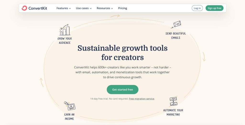 ConvertKit main page