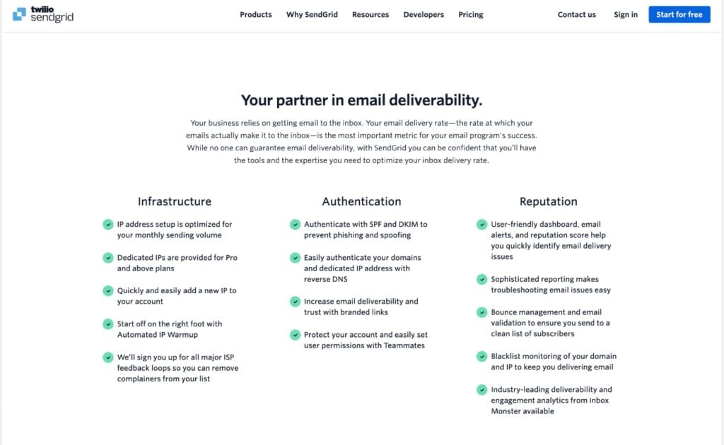 Sendgrid email deliverability page