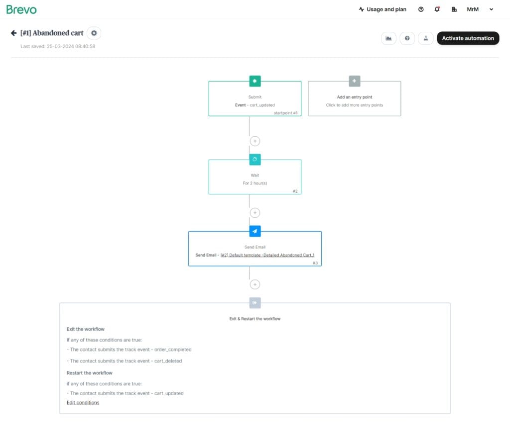 brevo abandoned cart automation