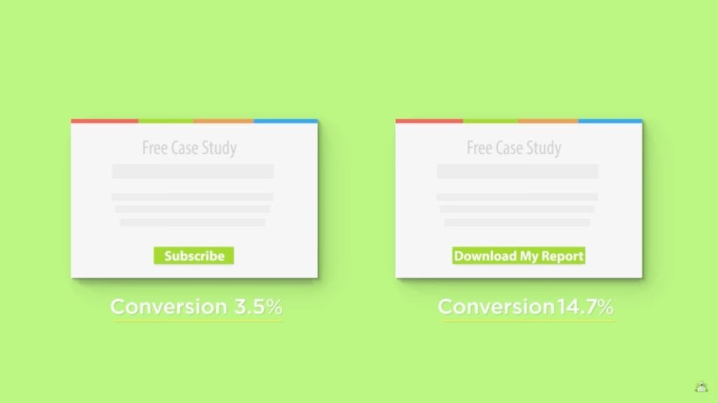 AB testing on Optinmonster