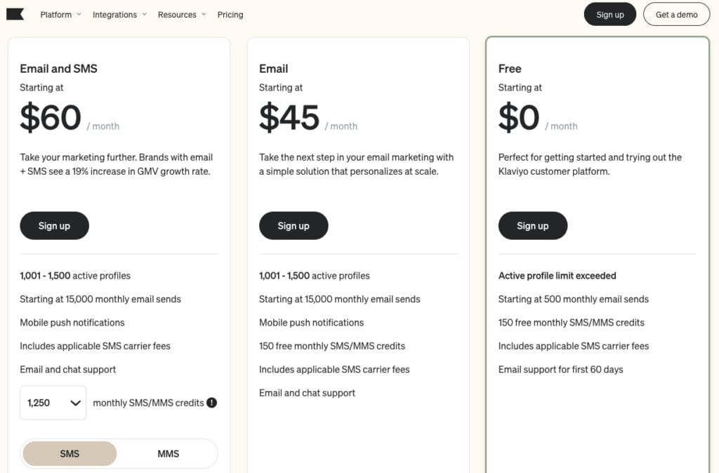 Klaviyo Pricing