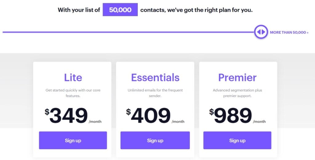 campaign monitor pricing 50k