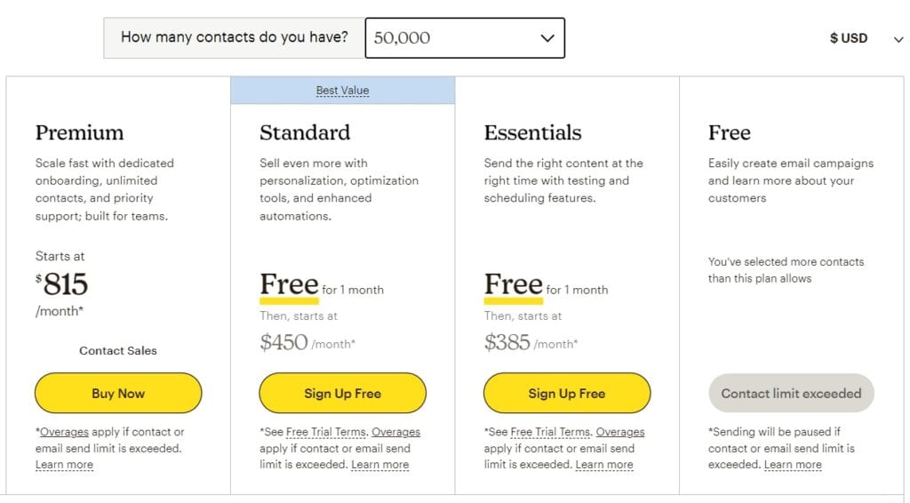 mailchimp pricing 50k