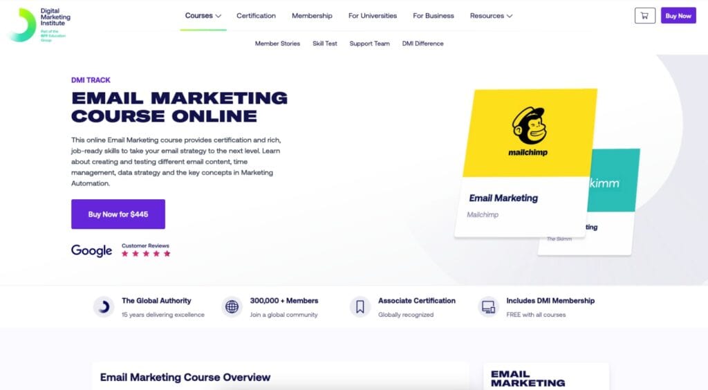 Digital Marketing Institute Email Marketing Course