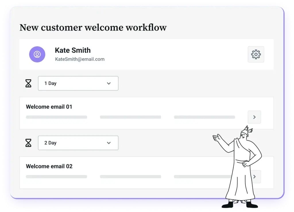 Mailjet automation