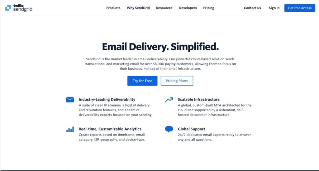 sendgrid email deliverability solution