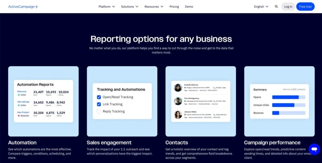 Activecampaign reporting page