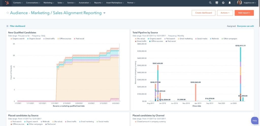 Hubspot CRM