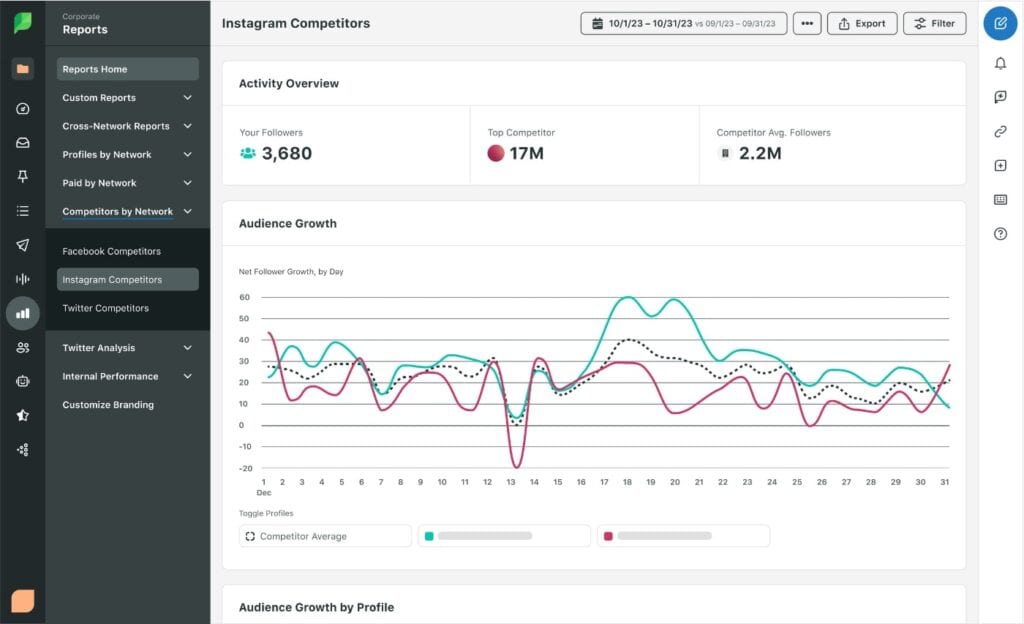 Sprout social UI