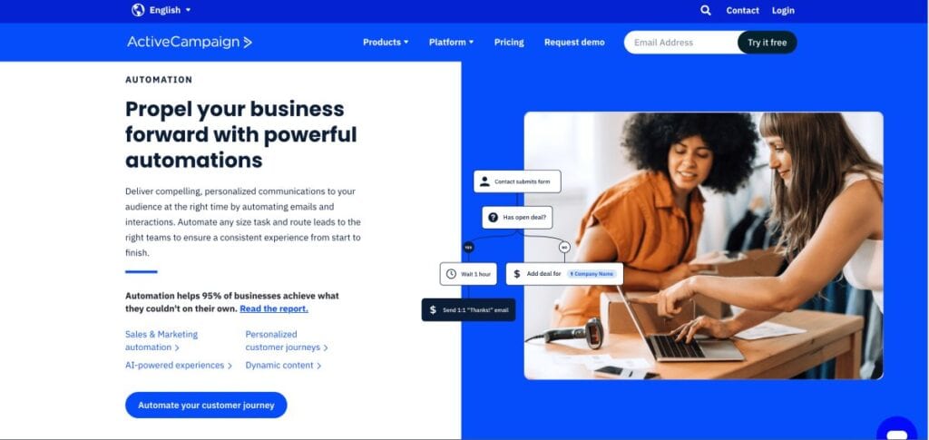 ActiveCampaign Homepage