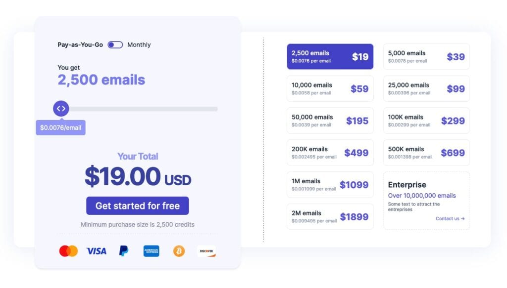 Email List Validation Pricing