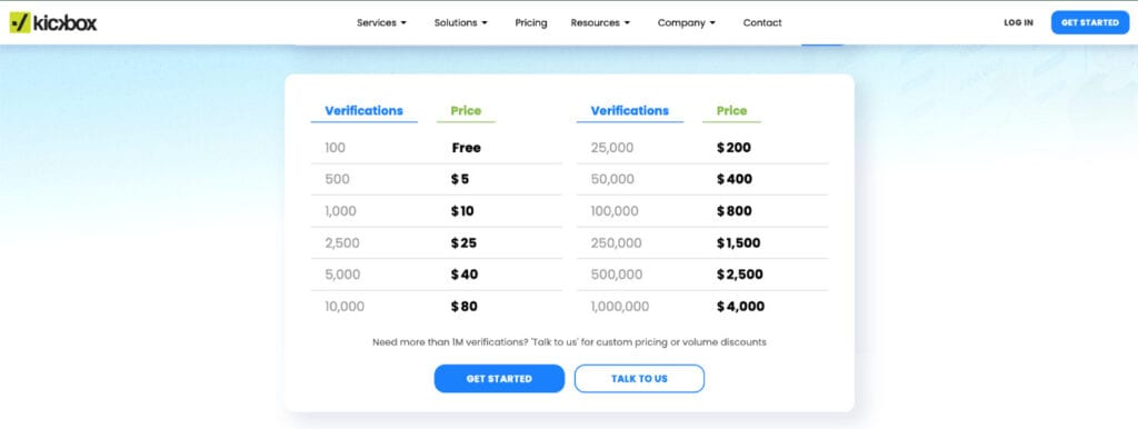 Kickbox pricing