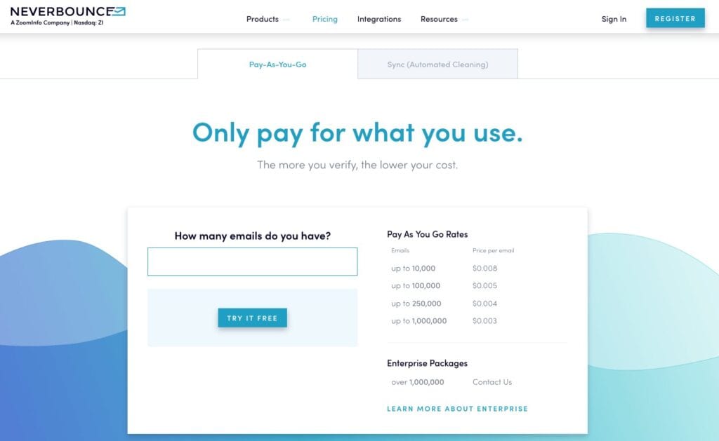 NeverBounce pricing