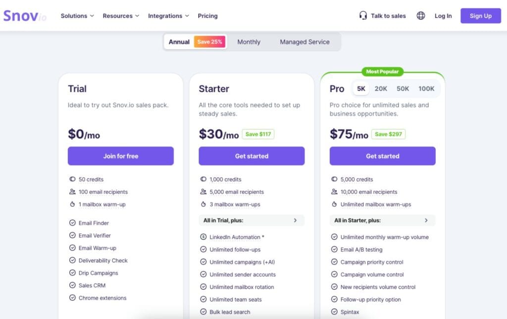 Snov io Pricing