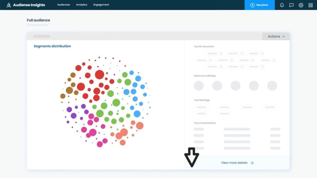 Audiense Insights
