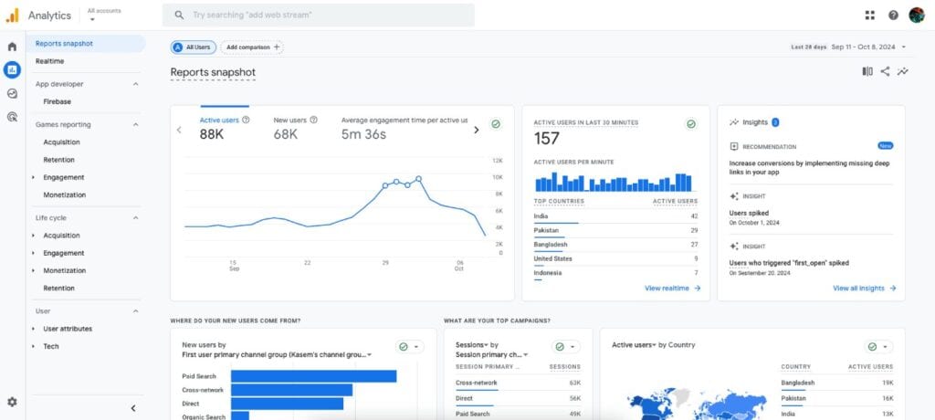 Google Analytics UI