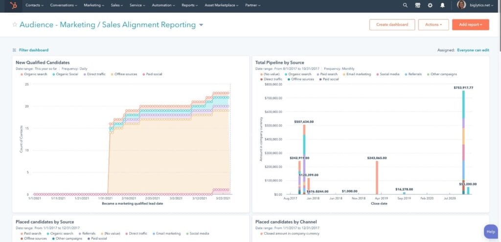 Hubspot CRM