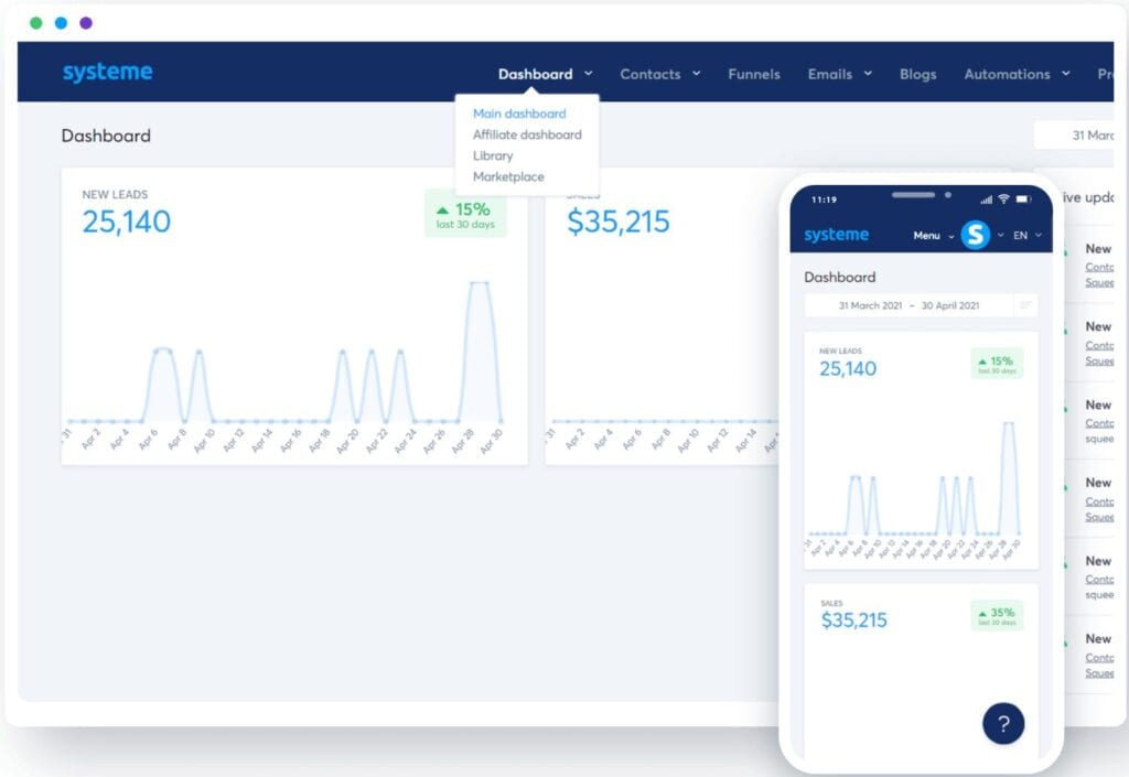 Systeme io UI