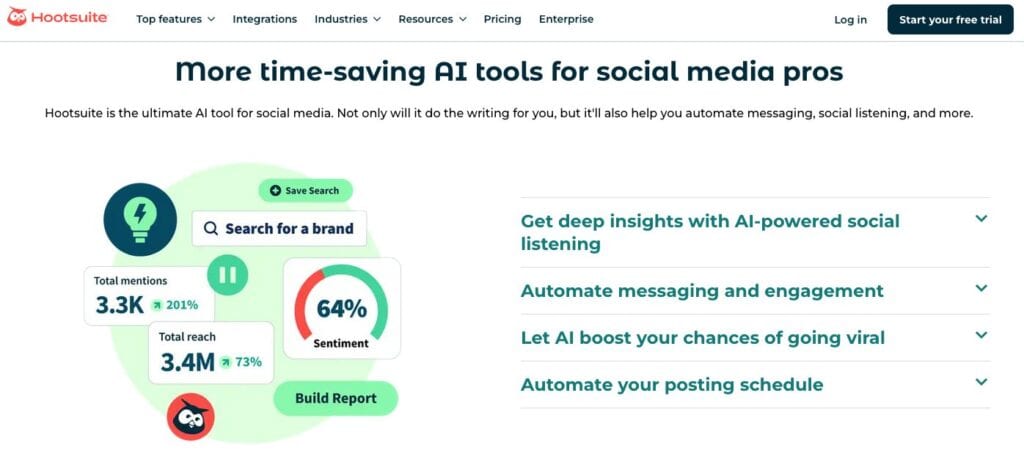 Hootsuite AI