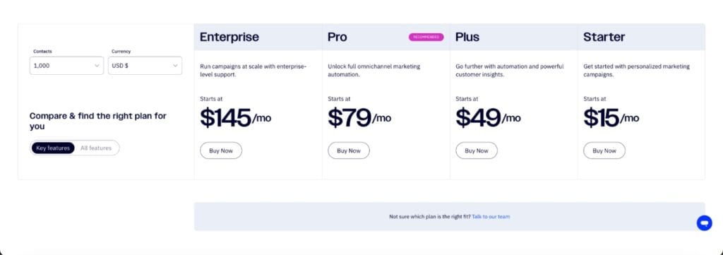 ActiveCampaign Pricing Page