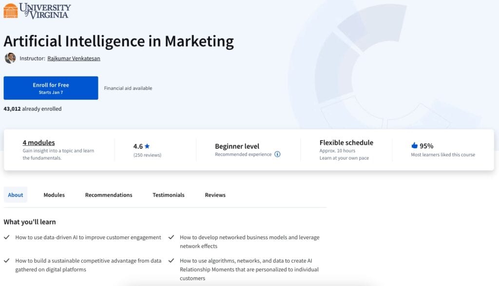 Artificial Intelligence in Marketing by University of Virginia