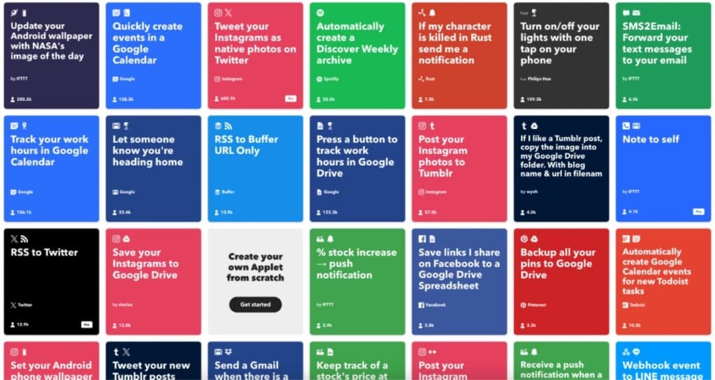 IFTTT integrations