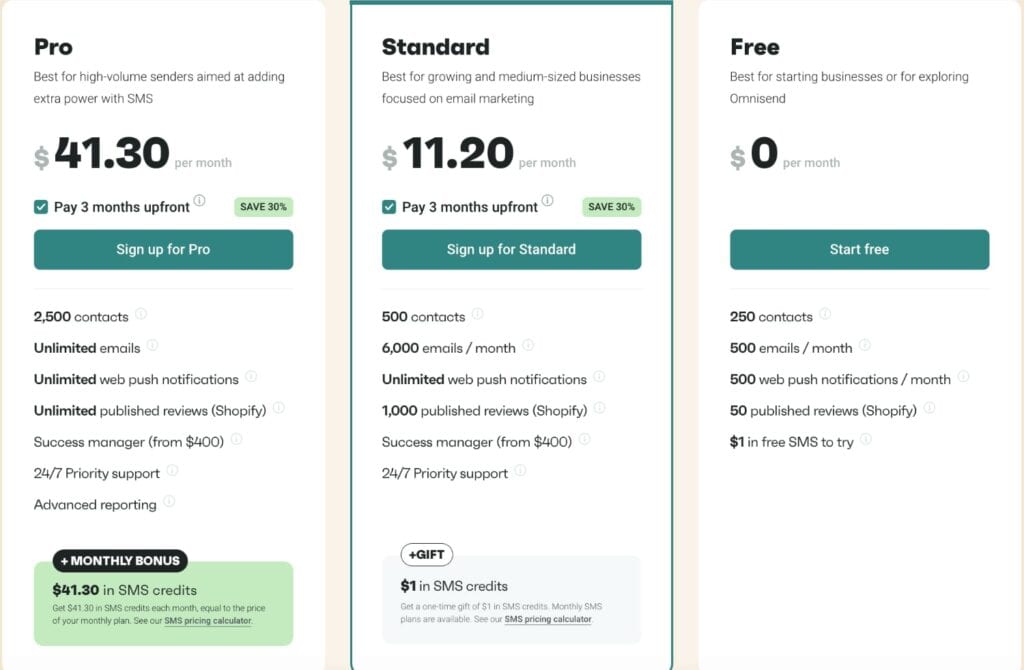 Omnisend Pricing Page