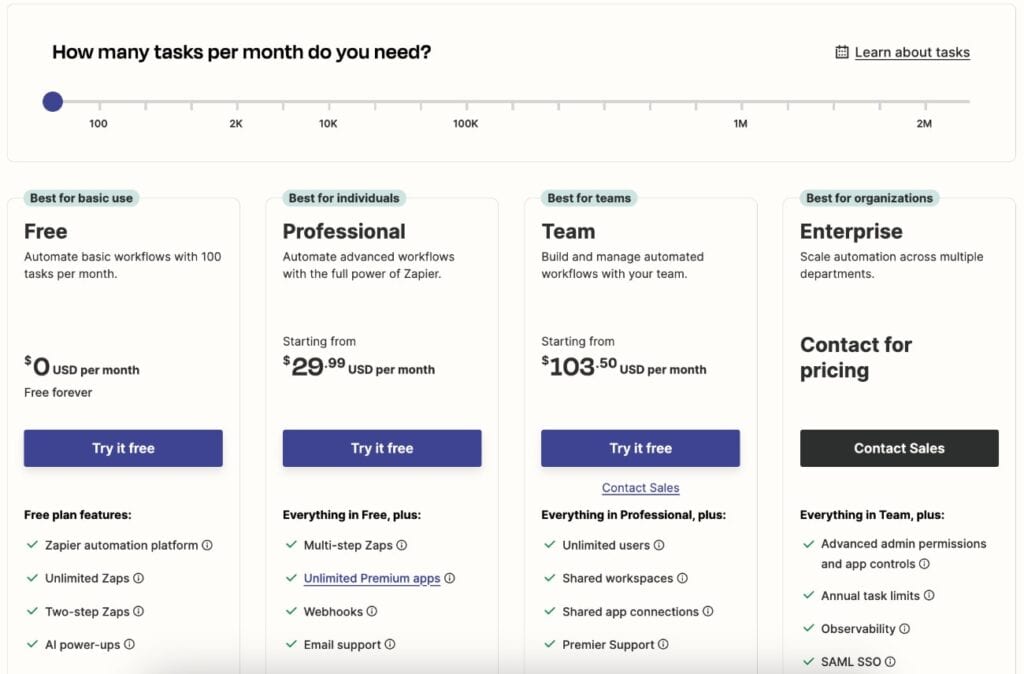 Zapier pricing