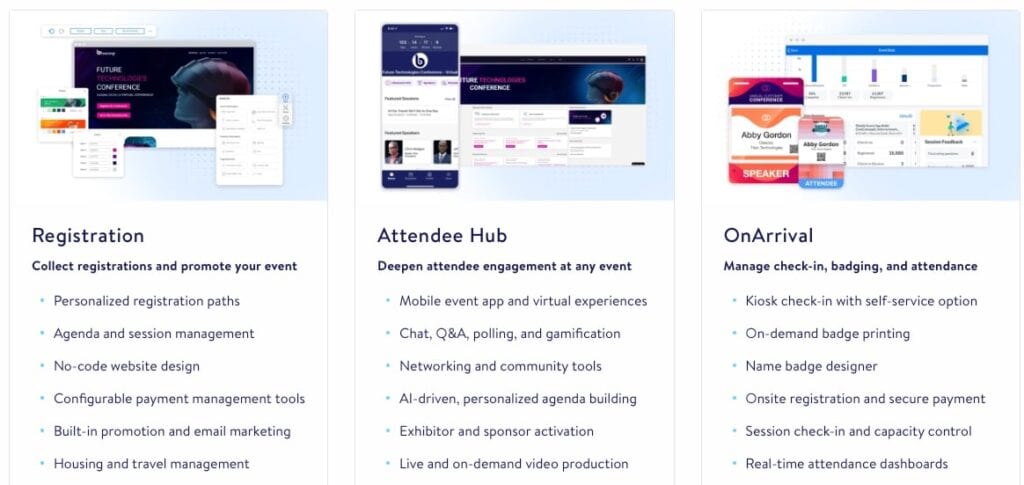Cvent pricing plans