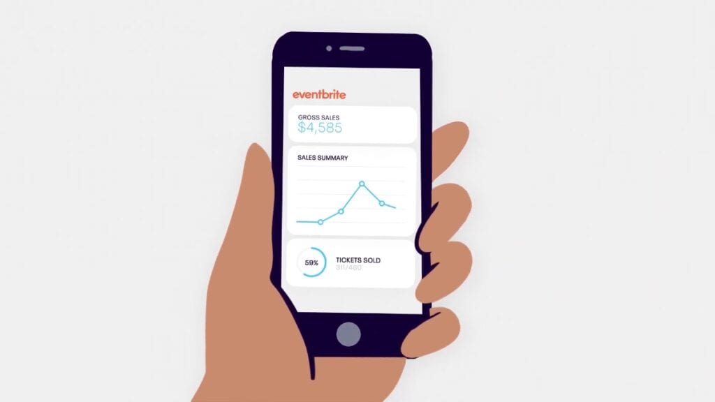 Eventbrite analytics