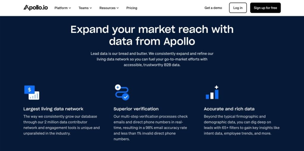 Apollo.io lead gen tool data network page