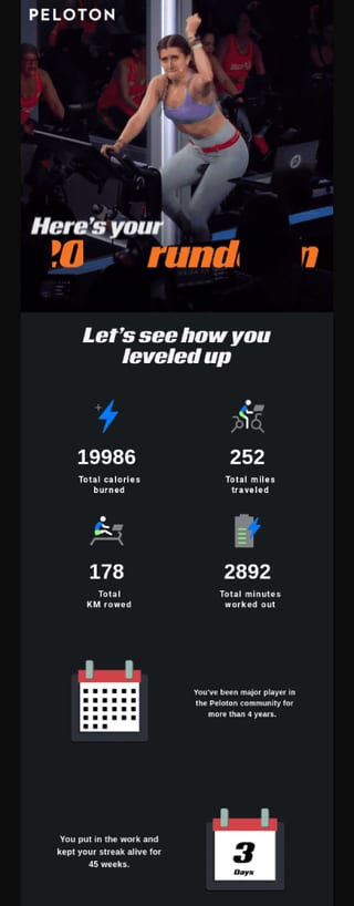 update email example
