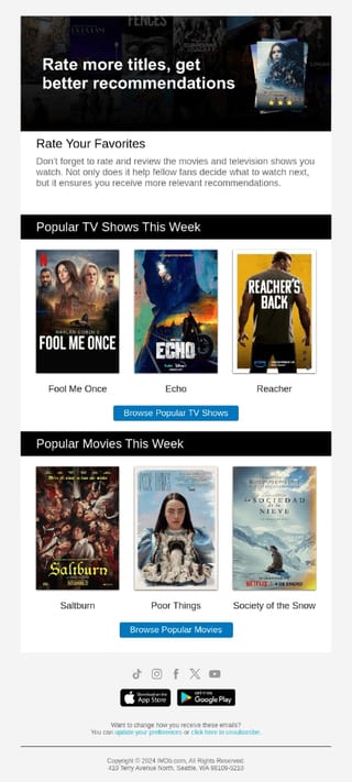 IMDB web activity