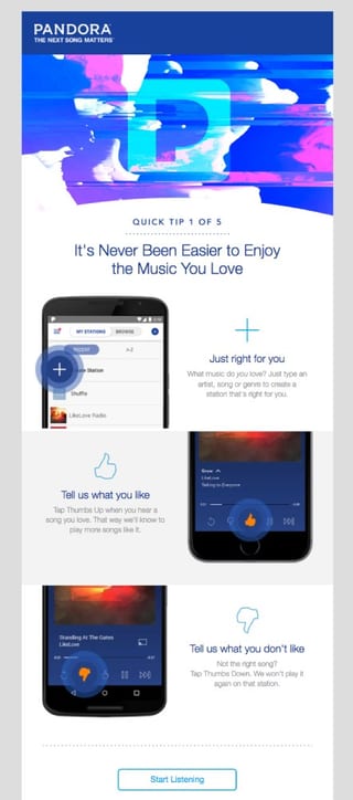 Customer journey trigger email