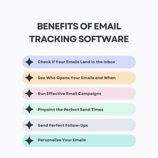 Top Email Tracking Software — 2024 Edition