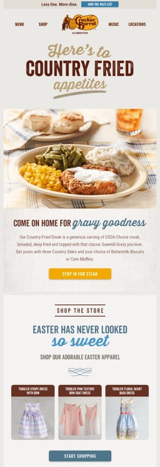 Food easter email