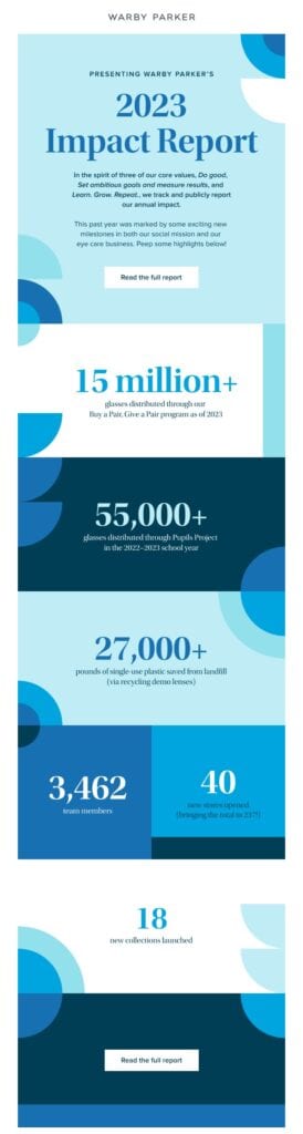 Visual hierarchy email design example