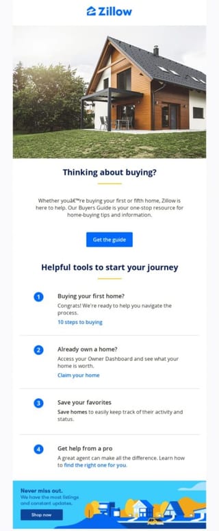 Tips email example