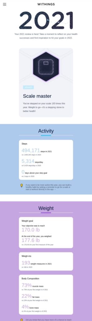 health report email example in healthcare