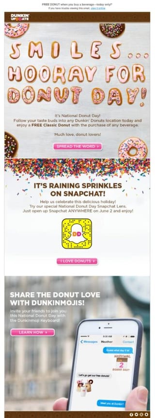 Dunkin Donut geographic segmentation example