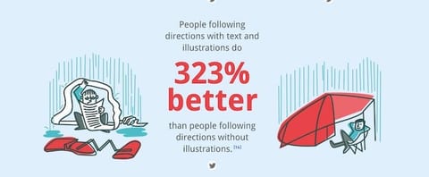 People-with-instructions-email-campaign-template