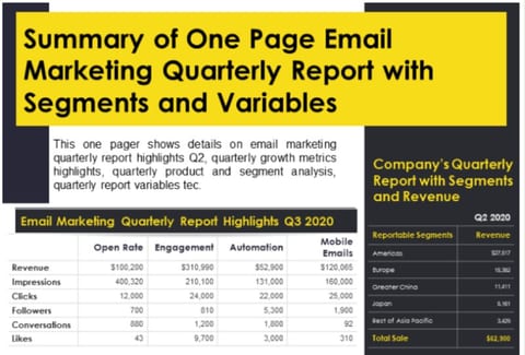 Analysis Email Sample How to Create a Comprehensive Email Campaign Report