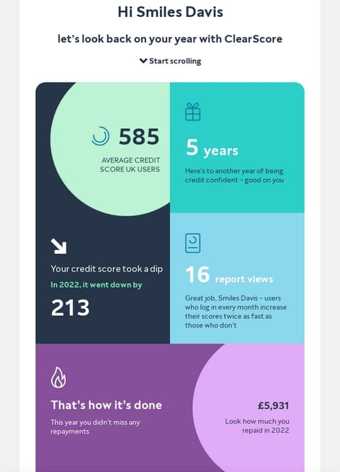 ClearScore user statistics email