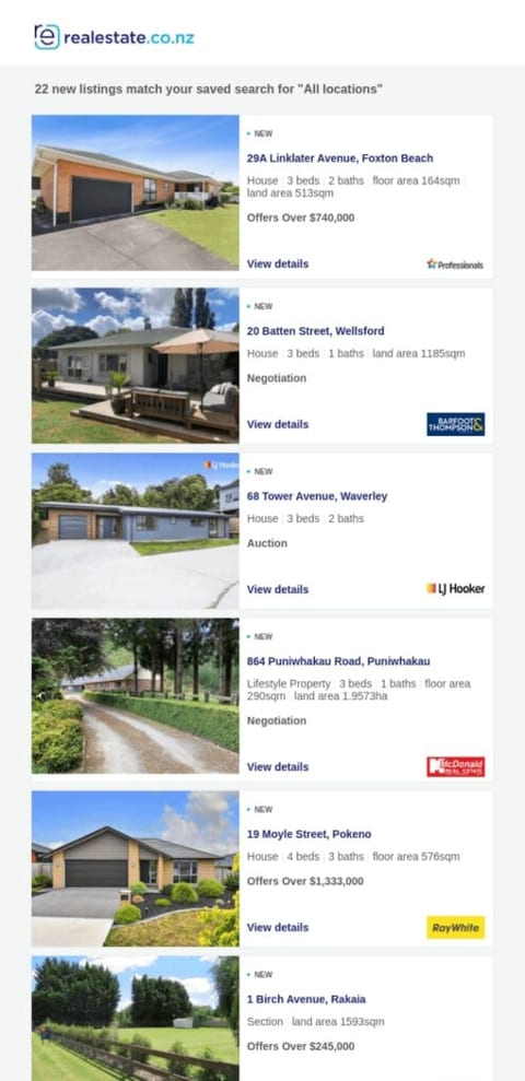New real estate listings email