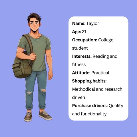 Taylor Buyer Persona Example