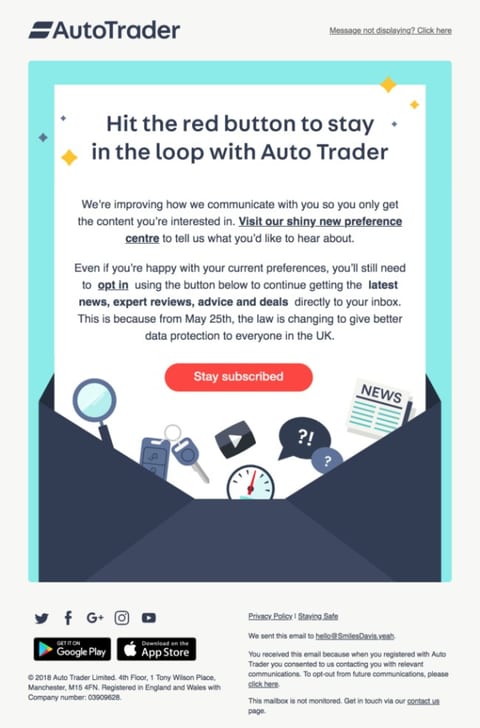Auto Trader